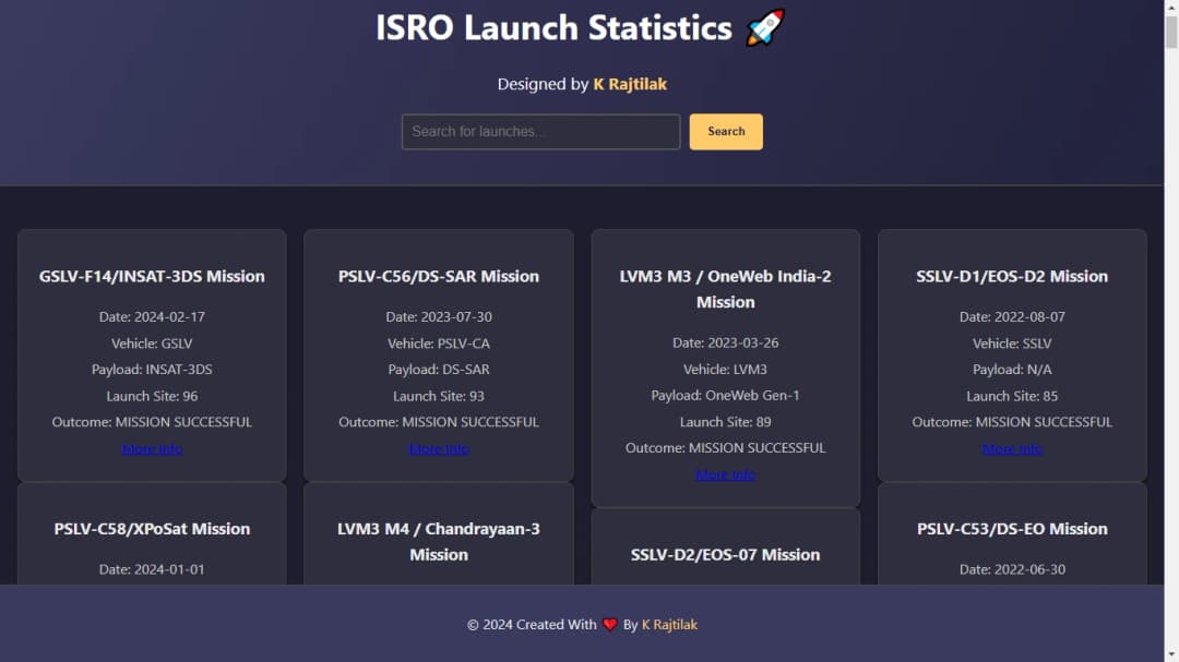 ISRO Launch Statistics Dashboard